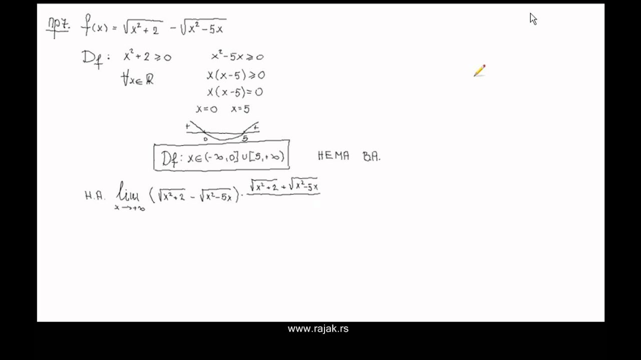 Функције - асимптоте функција 2