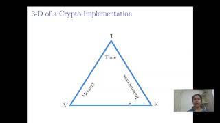 Higher-Order Lookup Table Masking in Essentially Constant Memory