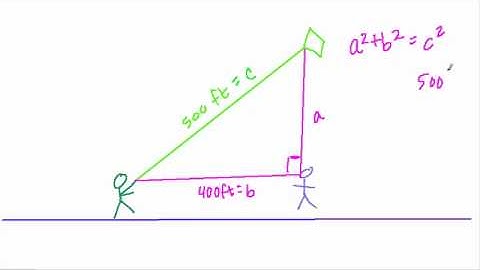 Pythagorean Theorem and Kites