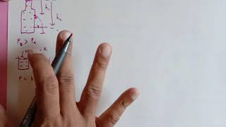 Force and Pressure chapter Revision grade 8-10