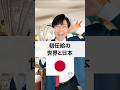 初任給の世界と日本