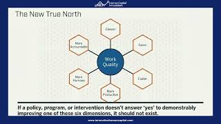 Engineering Work Quality