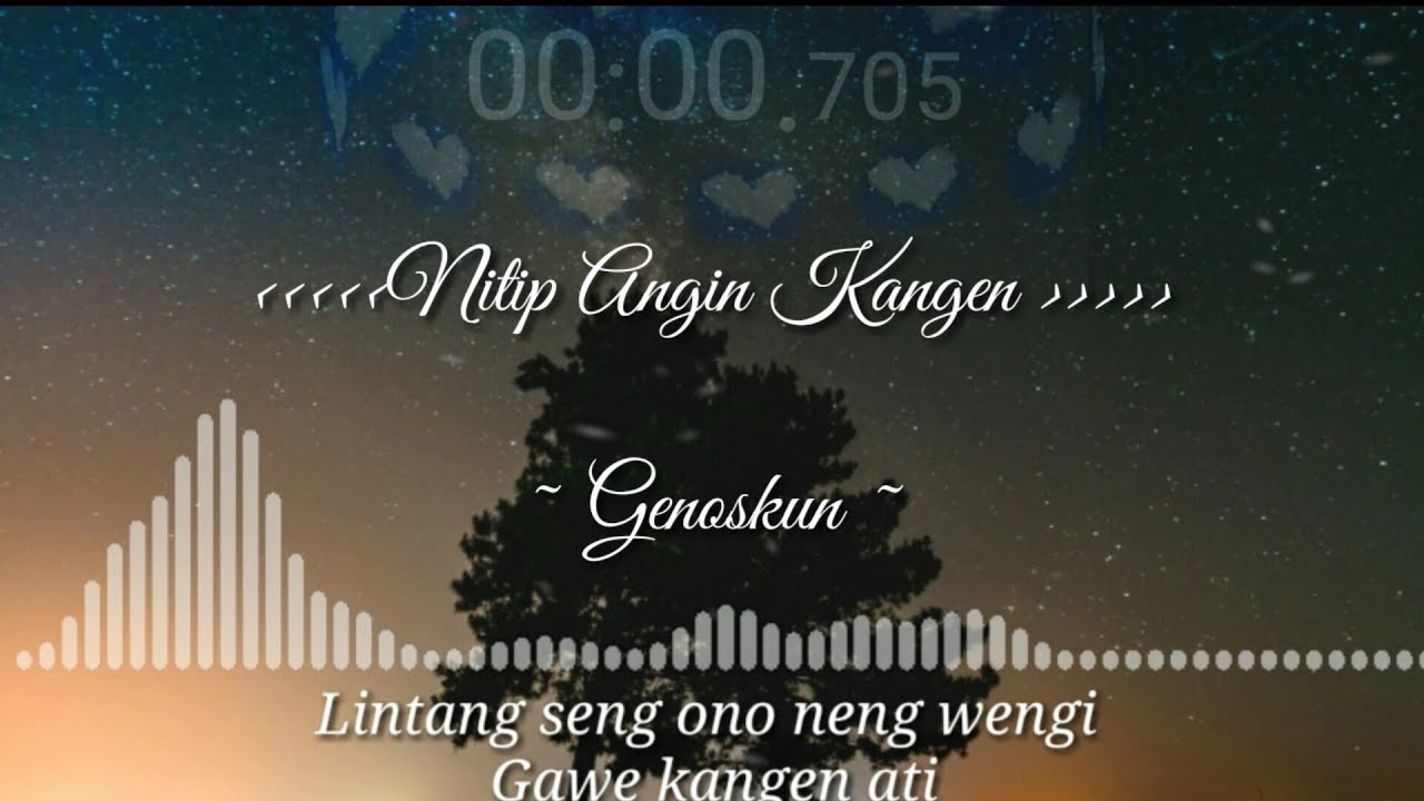Download Lagu Jawa Titip Angin Kangen / Lagu pop jawa titip angin