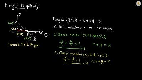 Contoh Soal Fungsi Objektif 1