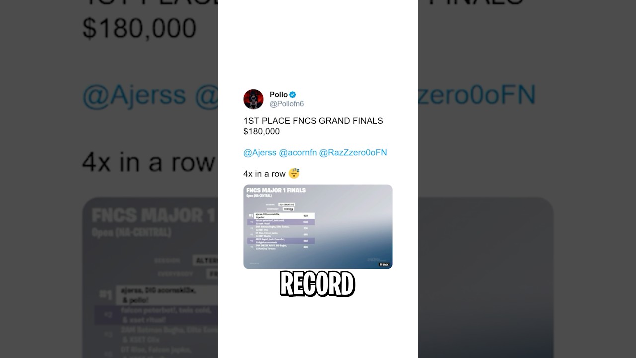 Acorn & Pollo FINALLY Broke The CURSE…