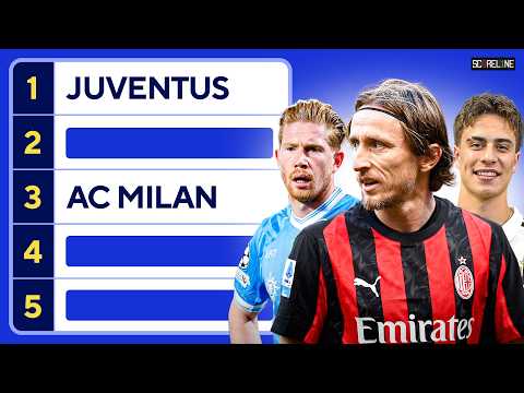 Juventus at the Top?! BOLD 2026/27 Serie A Predictions