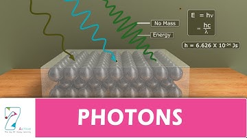 PHOTONS