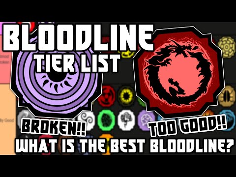 NEW Shindo Life All Bloodlines Tier List Updated Version 2022, Is Jinshiki  Good or Bad