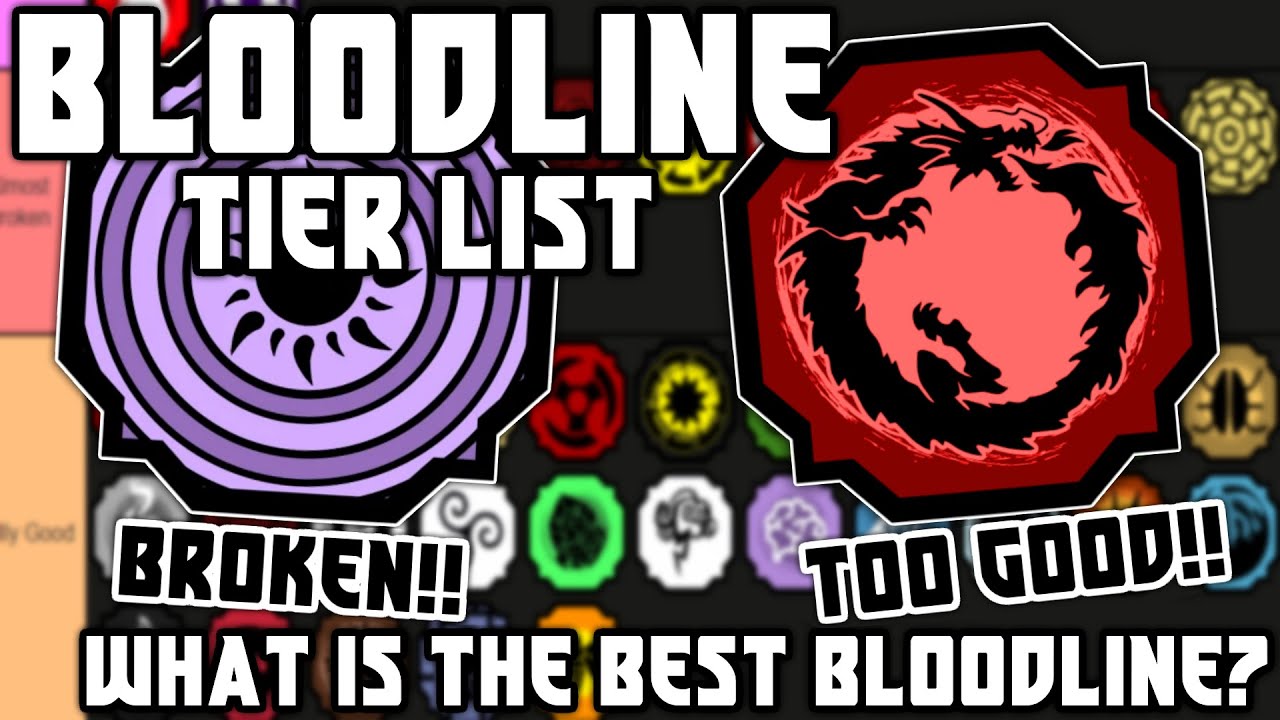 The TRUE BEST Bloodline Tier List In Shindo Life  The BEST Bloodline Tier  List In Shindo 