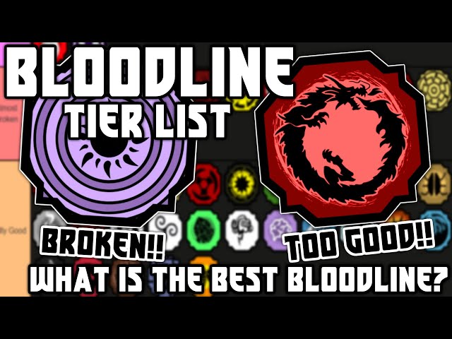 Roblox Shindo Life Best Bloodlines tier list (July 2022) - Charlie