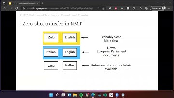 CMU Multilingual NLP 2022 - (9) Multilingual Training and Transfer
