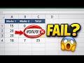 O level Practical me #DIV/0! Error to Fail? Full solution 2026