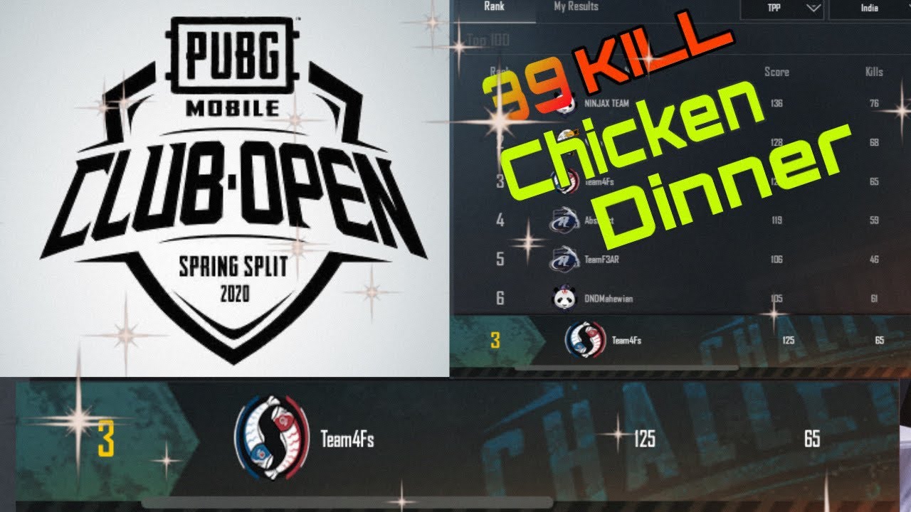 We Are Not Hackers PMCO 2020 Qualifiers Day 1 Day 2 Highlights || 4fs1HRspike