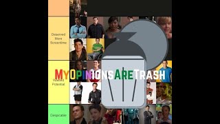 Glee Characters Ranked