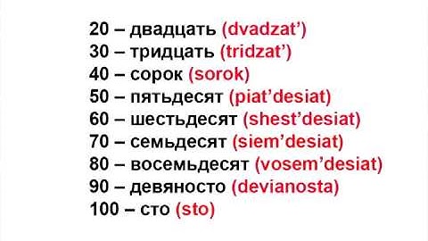 Learn russian Cardinal numbers from 0 to 1000
