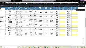 Fuel calculator (GA acft) with excel spreadsheet