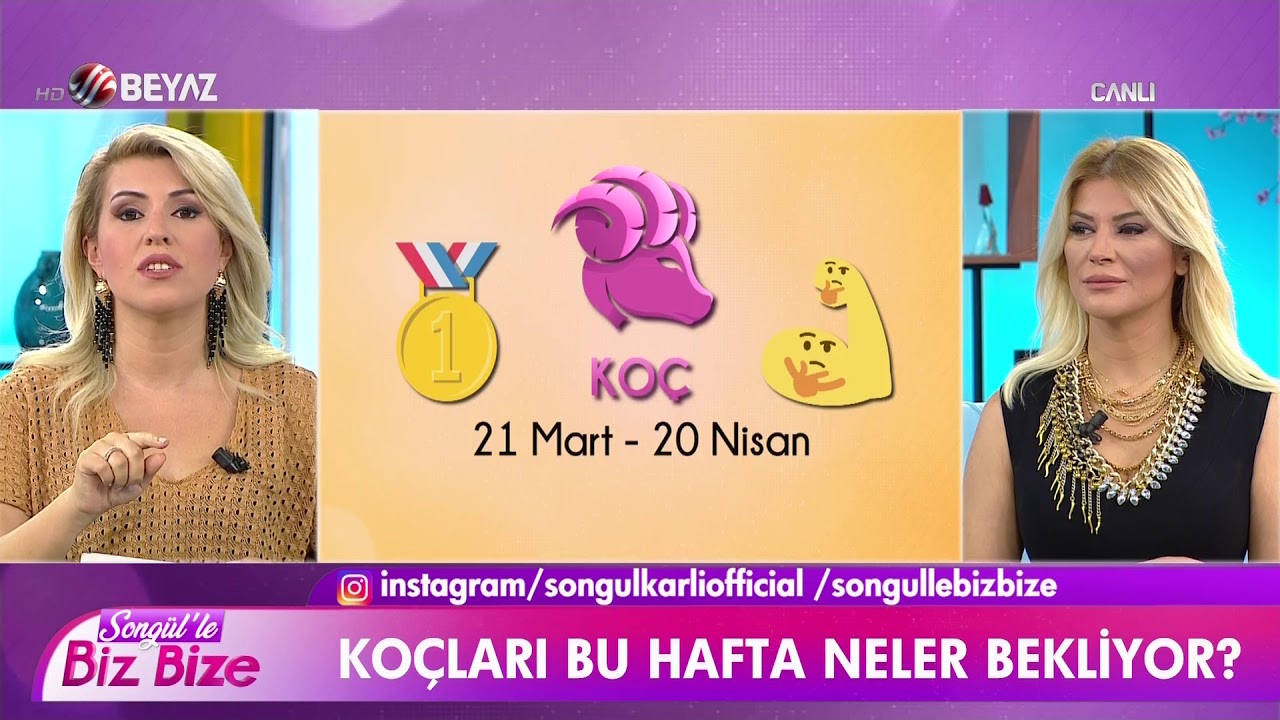 14 – 20 Nisan Haftası Burç Yorumları 14 – 20 Nisan Haftası Burç Yorumları