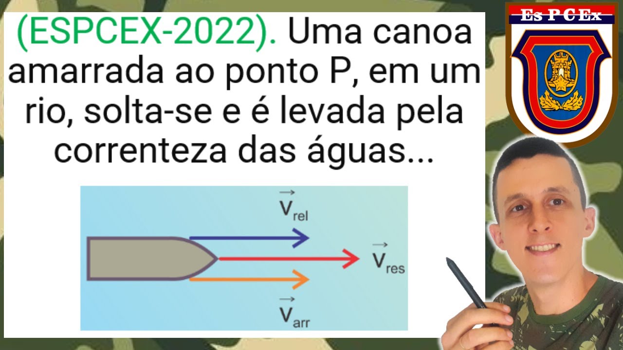 Questão da canoa da ESPCEX 2022! Velocidade relativa. Movimento uniforme