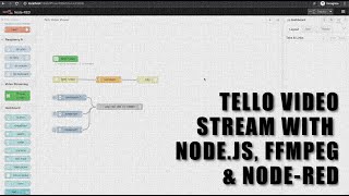 Tello Video Stream with Less Than 100 Lines of Code - Node JS and FFmpeg