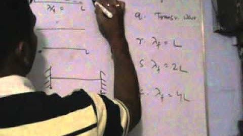 IIT JEE 2011,PHYSICS SOLUTION