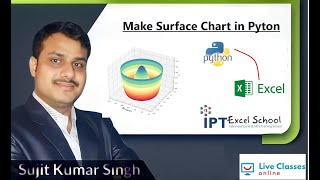make Surface Chart in Python and Excel  ! How to Make a Surface Plot in Python- Matplotlib #iptindia