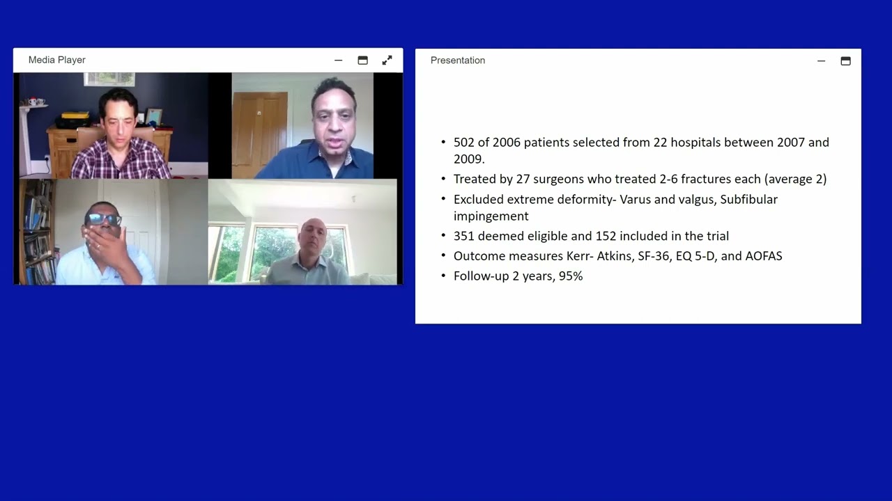 Global Foot & Ankle TownHall: Acute Calcaneal Fractures