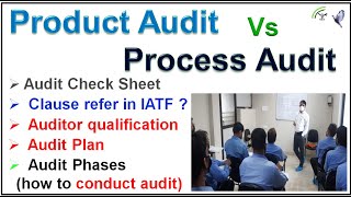 Process Audit Vs Product Audit, Audit check sheet, how to make audit plan, how to conduct audit