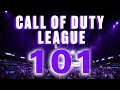 Call of Duty League 101| Pros, Amateurs, and Fans