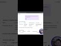 Using AI to Detect Risky Client Emails