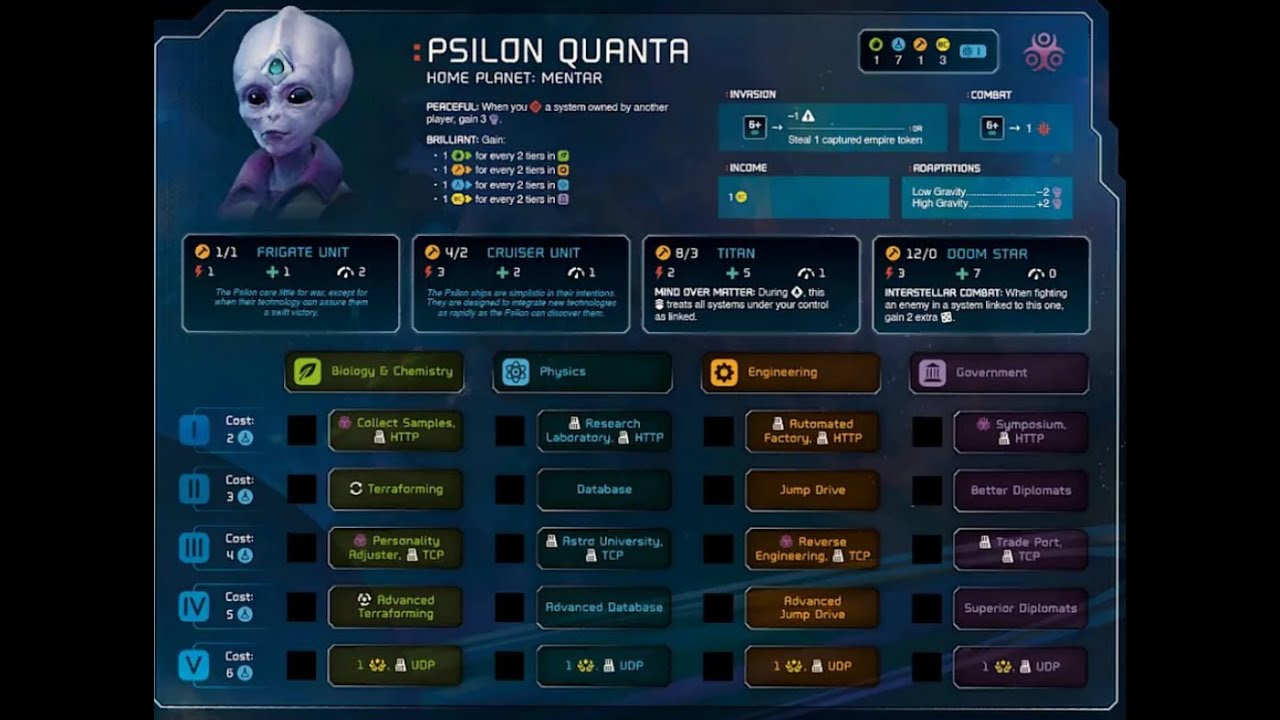 Master of Orion: Ad Astra Psilon Deep Dive