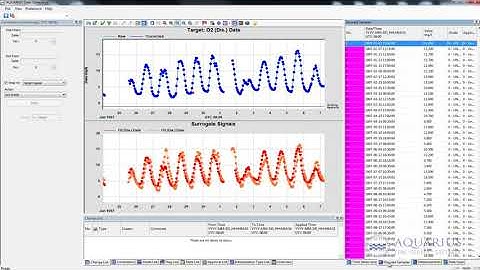 AQUARIUS Time-Series 3x - Data Correction - 1 - Data Correction Toolbox Overview