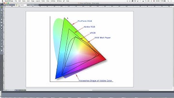 15 - DTP with QuarkXPress: Colour Workflow