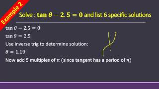 7.4 Basic Trig Equations