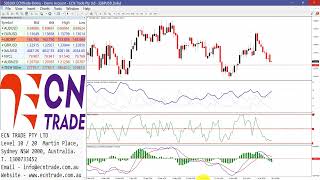 ECN Trade Webinar 28 JULY 2026