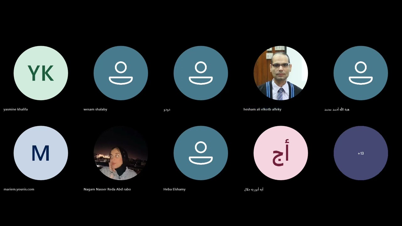 علم نفس تعليمى 1{ نظرية ثورنديك}