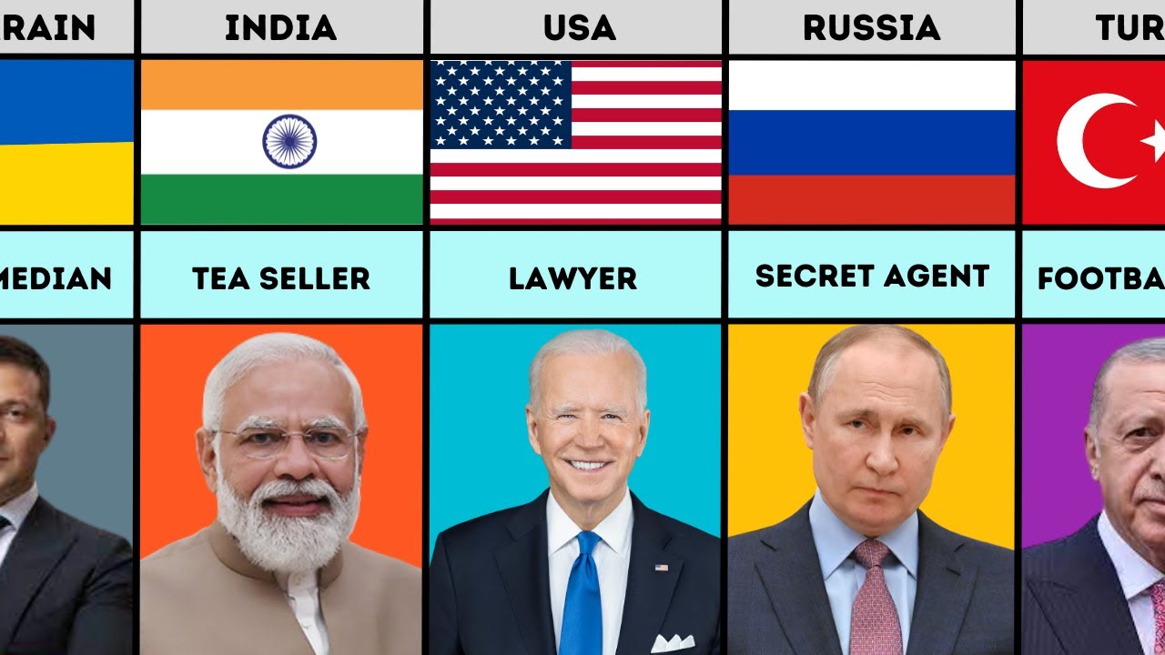 What Are The Original Jobs of World Leaders From Different Countries?