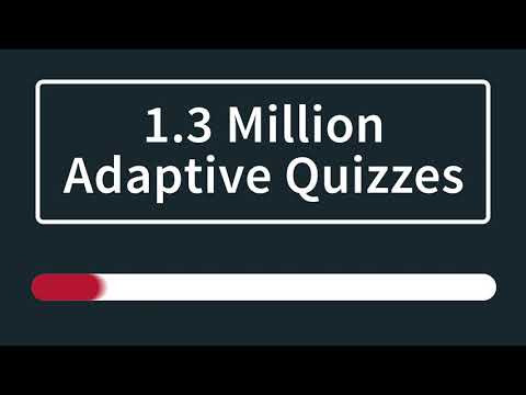 Increase Student Engagement with Achieve's Adaptive Quizzing