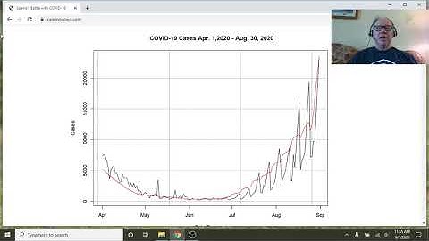 R(Studio|SQLite) Spain COVID-19 In A Nutshell(09/1/2020)