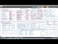 1 Formulacion quimica.Tabla de valencias de Metales