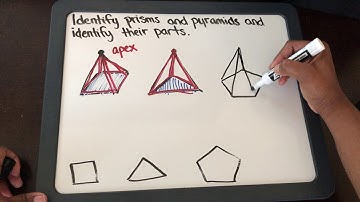 Identify prisms and pyramids and identify their parts