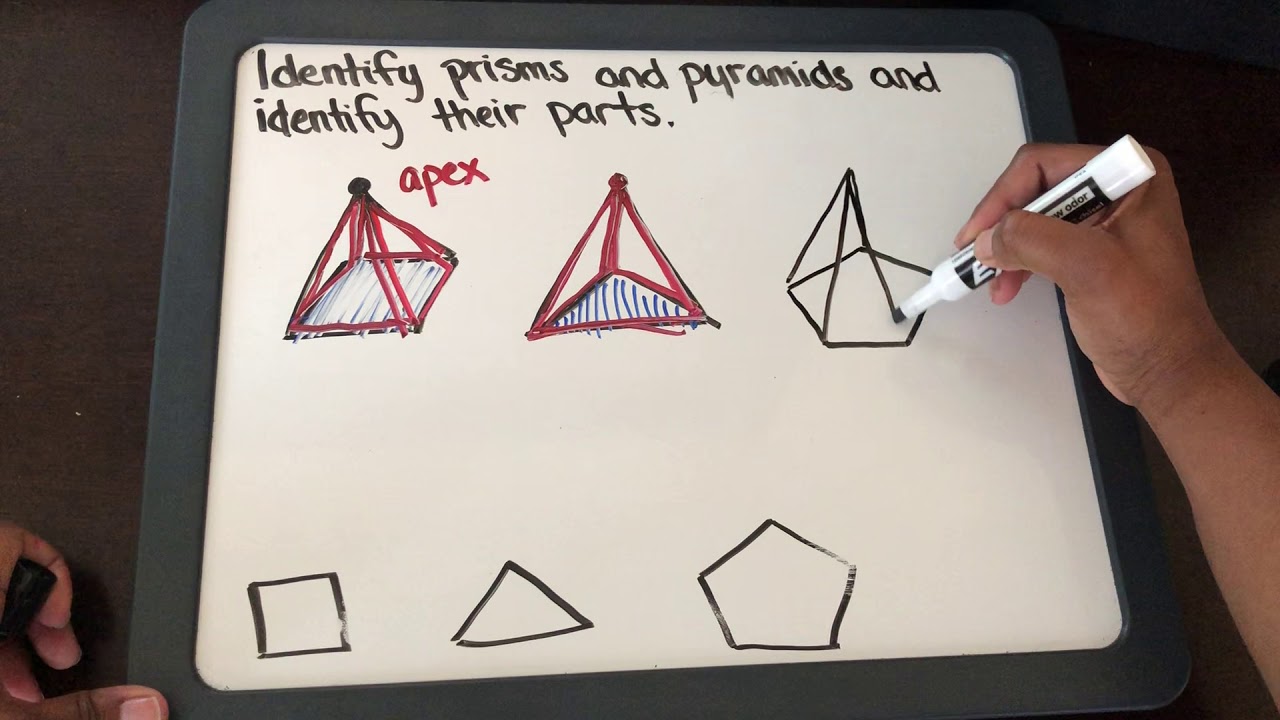 Identify prisms and pyramids and identify their parts ... Identify prisms and pyramids and identify their parts ...