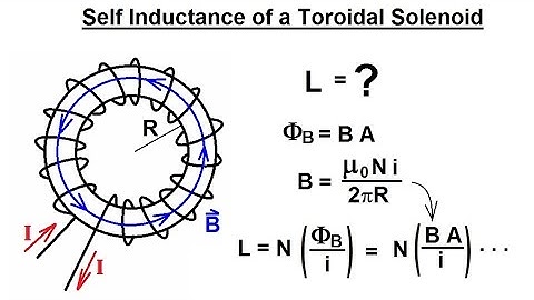 Physics 47  Inductance (7 of 20) Self Inductance of a Toroidal Solenoid