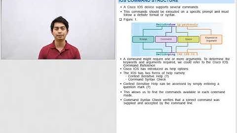 2.4 IOS Command Structure