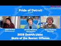 2025 Detroit Lions State of the Roster address