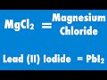 Understanding Ionic Compounds