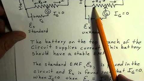 NULL Technique to determine EMF of an unknown battery