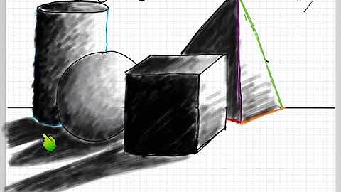 How to Shade Overlapping 3D Forms