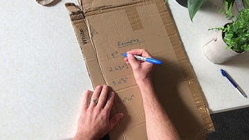 What do negative exponents mean?