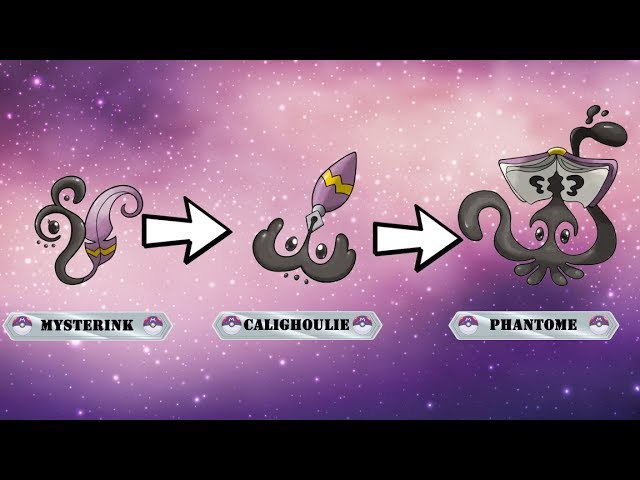 Cryptyc; Fake Unknown Evolution, Fakemon