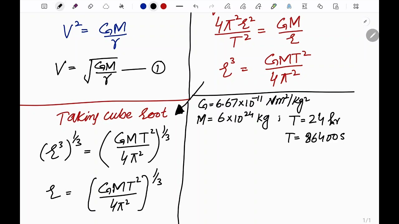 12th Physics | 15.4 Geostationary Seattleite| NBF